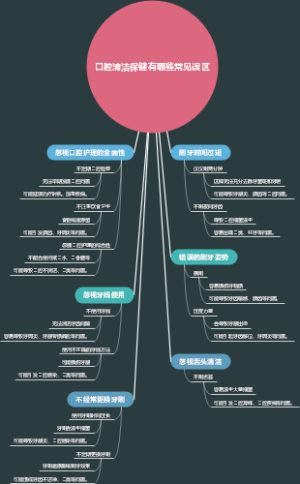 口腔清洁保健有哪些常见误区