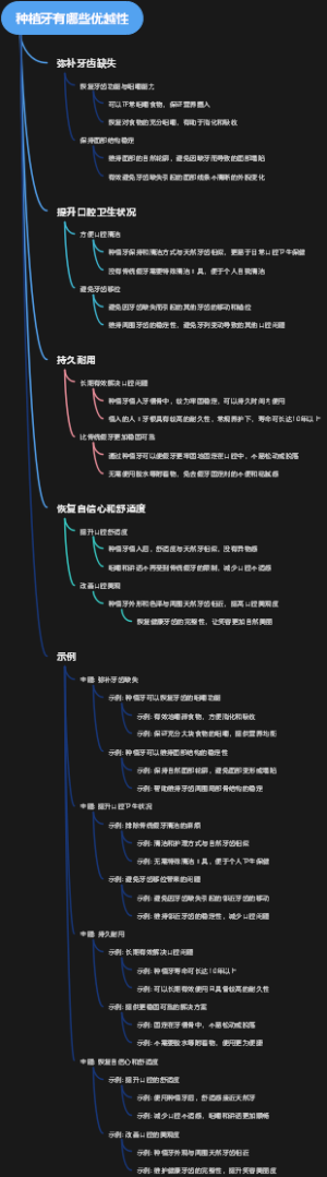 种植牙有哪些优越性