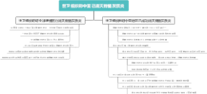 世卫组织称中亚已消灭脊髓灰质炎