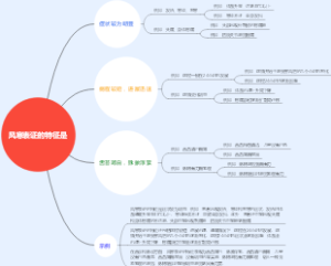 风寒表证的特征是