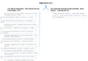 脊髓炎的辩证分型