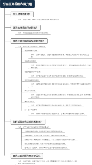 牙齿正畸的副作用介绍