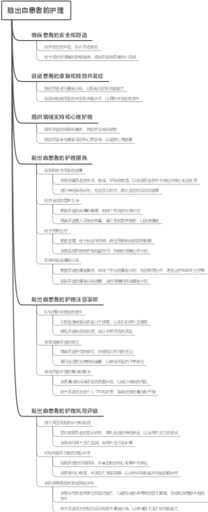 脑出血患者的护理