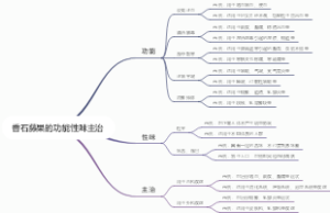 香石藤果的功能性味主治