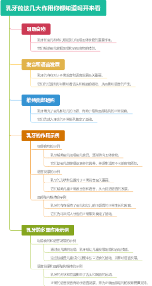 乳牙的这几大作用你都知道吗开来看