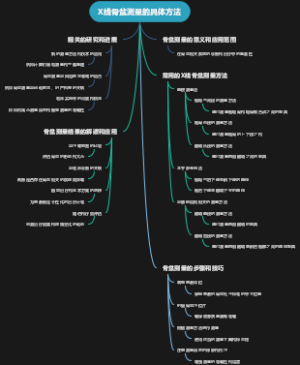 X线骨盆测量的具体方法