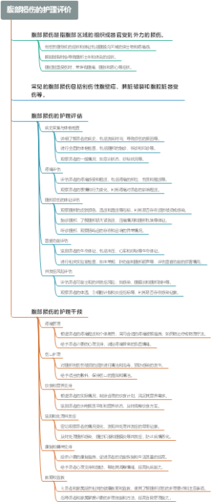 腹部损伤的护理评价