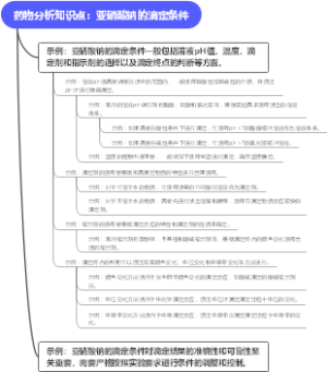药物分析知识点：亚硝酸钠的滴定条件