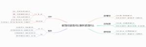 秦艽的功效是什么性味归经是什么
