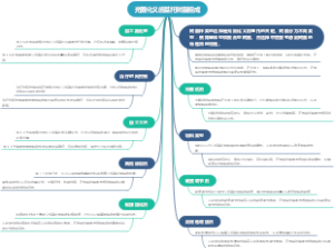 光固化义齿基托树脂组成