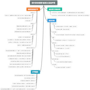 颈外静脉插管输液法基础护理