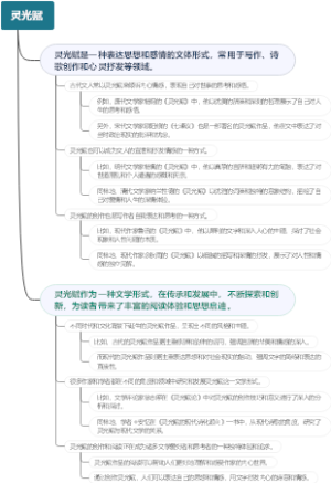 灵光赋