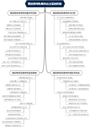 糖尿病母乳喂养应注意的问题