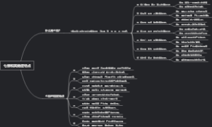 七情和其病症特点