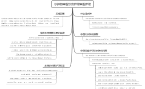 水肿的中医饮食护理中医护理