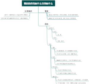 秦皮的药性是什么功效是什么