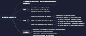 木香槟榔丸中药方剂