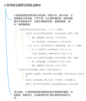 心肾阴虚证型郁证的施治要点