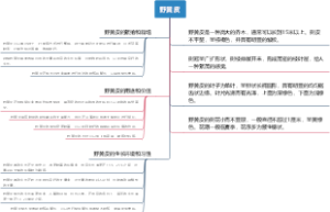野黄皮