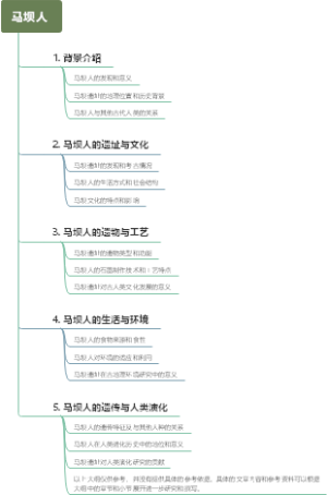 马坝人
