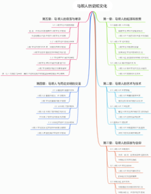 马坝人历史和文化