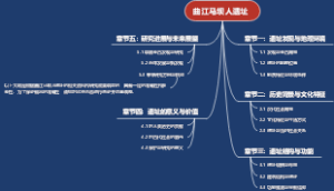 曲江马坝人遗址