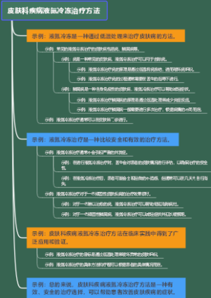 皮肤科疾病液氮冷冻治疗方法