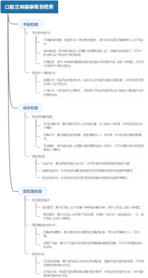 口腔正畸需要做的检查