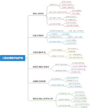 口腔正畸的术后护理