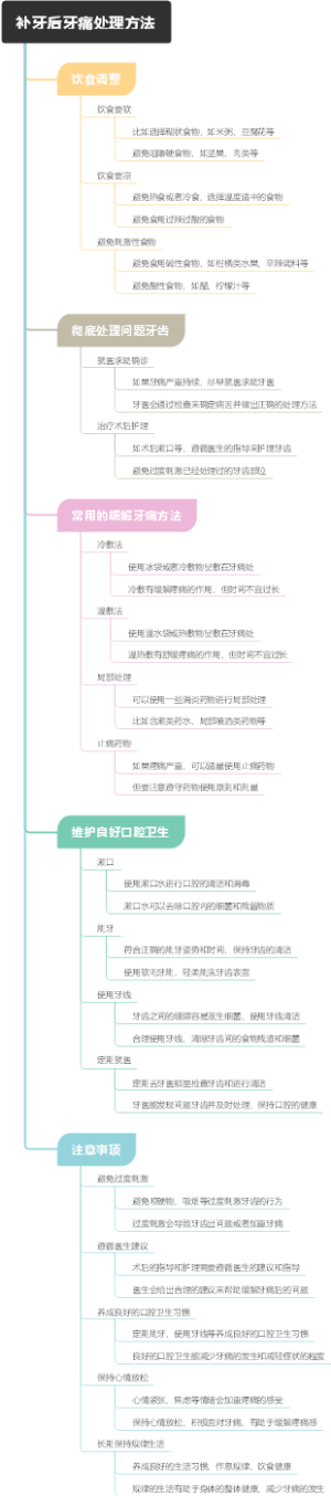 补牙后牙痛处理方法