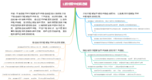 口腔修复中的铸造蜡
