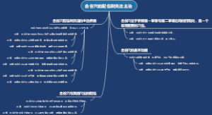 合谷穴的配伍刺灸法主治