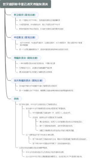 世卫组织称中亚已消灭脊髓灰质炎