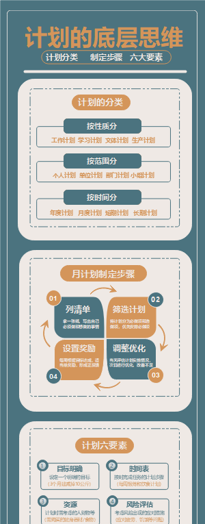 计划的底层思维