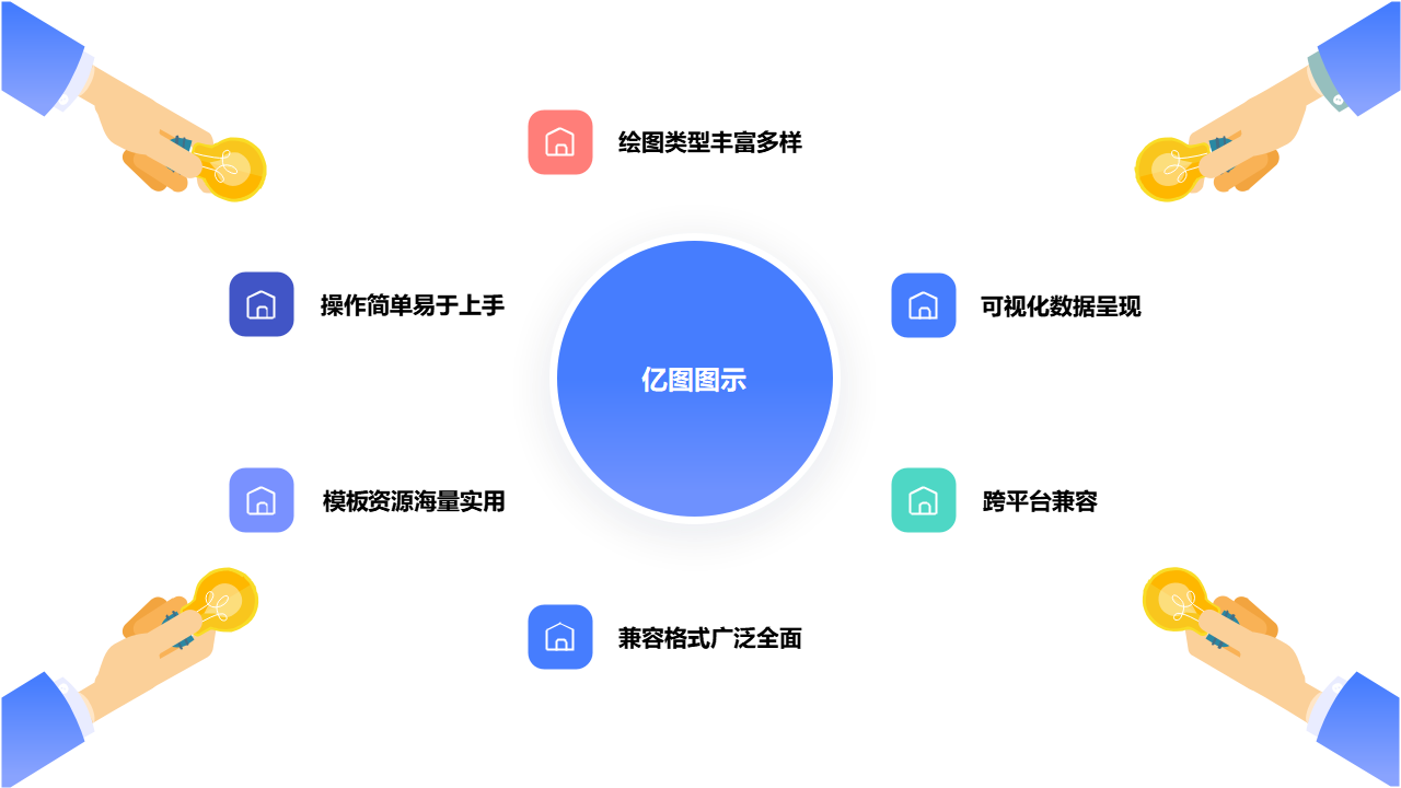 亿图图示功能展示图