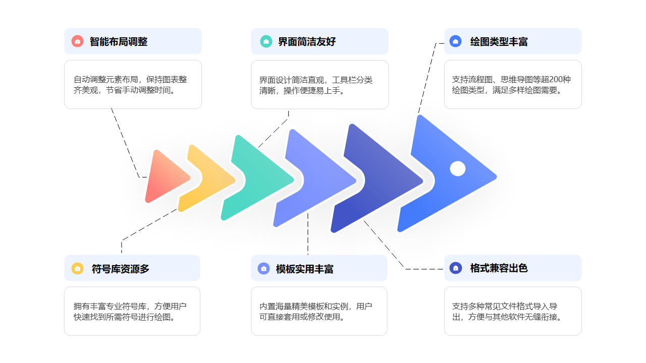 绘图软件功能展示图