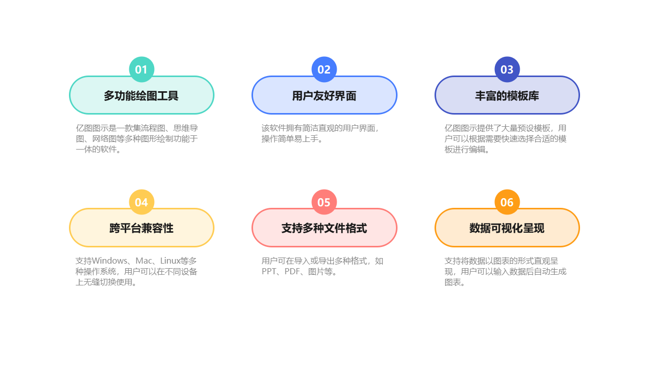 绘图工具六大优势介绍卡
