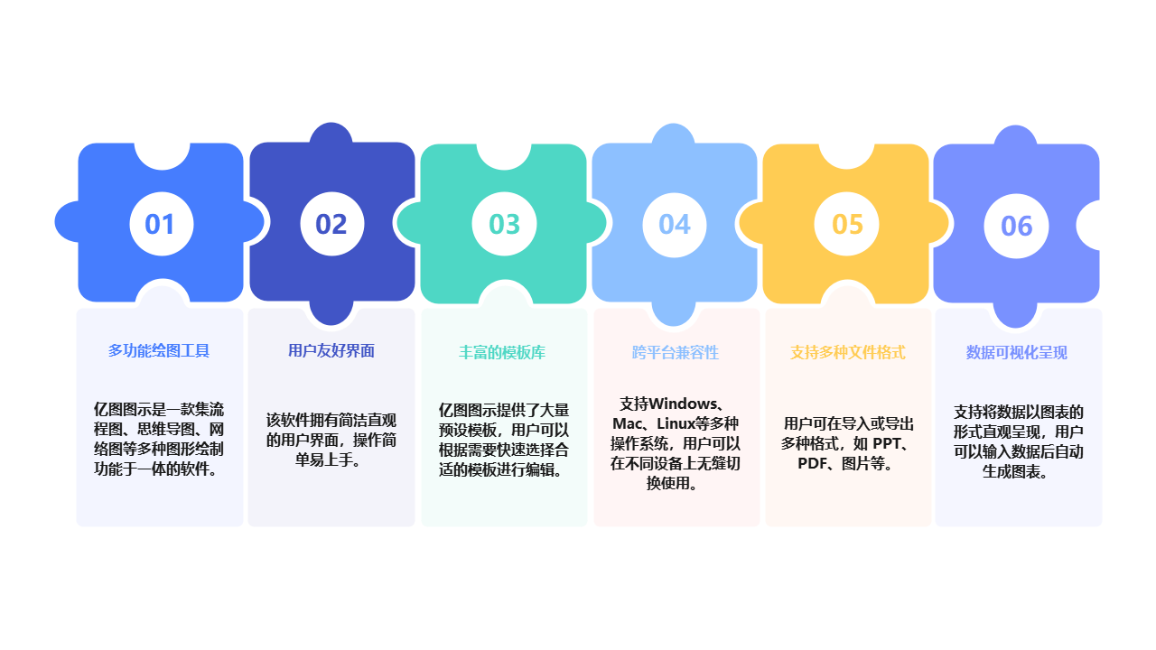 亿图图示功能拼图