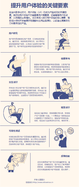 提升用户体验关键要素图