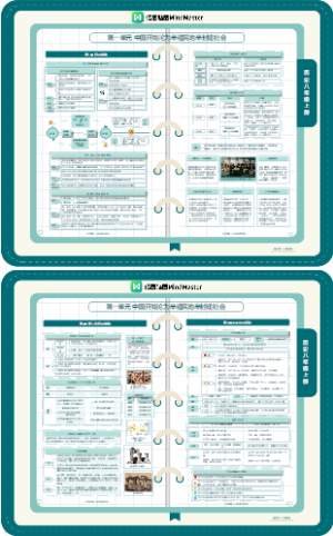 历史八上第一章 中国开始沦为半殖民地半封建社会
