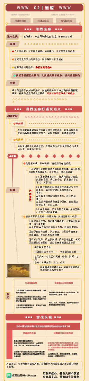 河西走廊纪录片 02通道