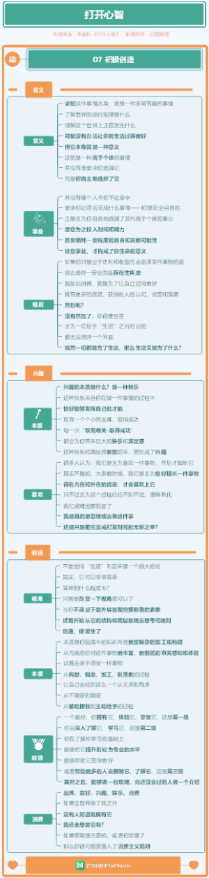 打开心智 07积极创造