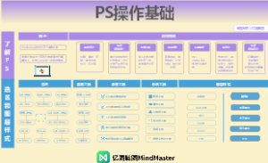 Photoshop基本操作 04
