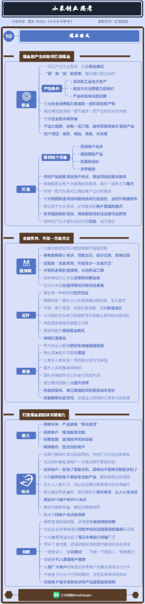 小米创业思考 10 爆品模式