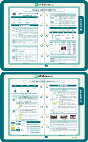 历史八上第五章 从国共合作到国共对立