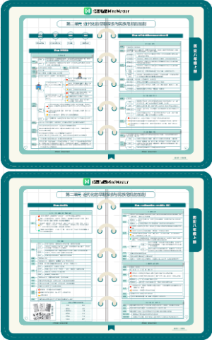 历史八上第二章 近代化的早期探索与民族危机的加剧