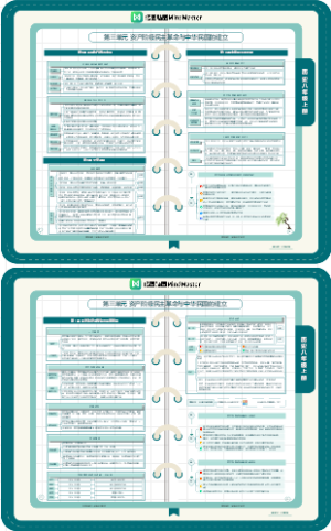 历史八上第三章 资产阶级民主革命与中华民国的建立