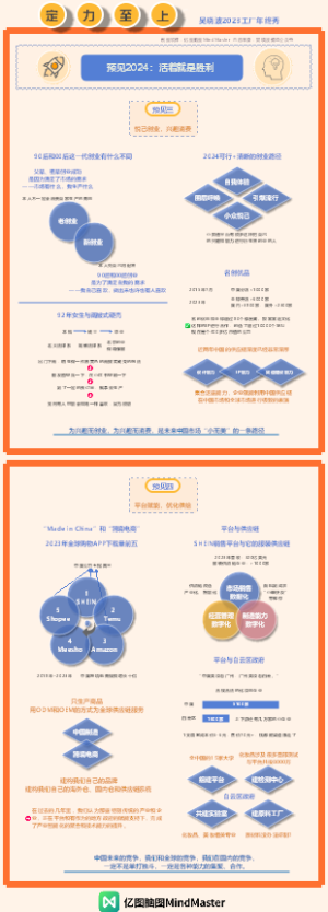 吴晓波定力至上年终秀演讲知识地图07预见3-4