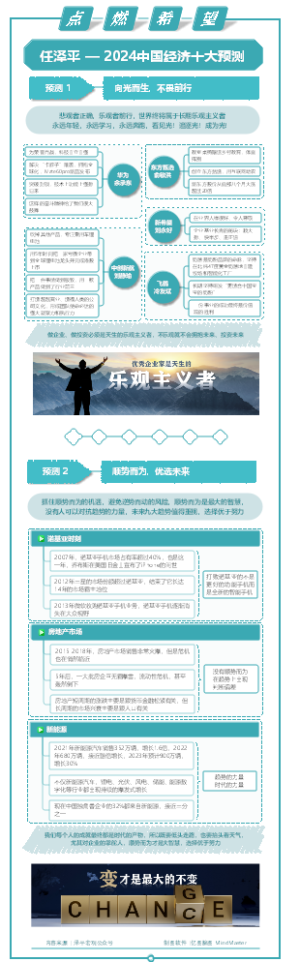 任泽平年终演讲：点燃希望——2024中国经济十大预测-1-2