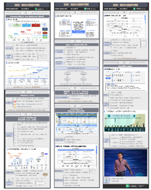 陆奇：我的大模型世界观 知识地图